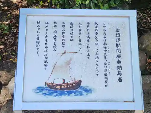 和田神社のその他建物