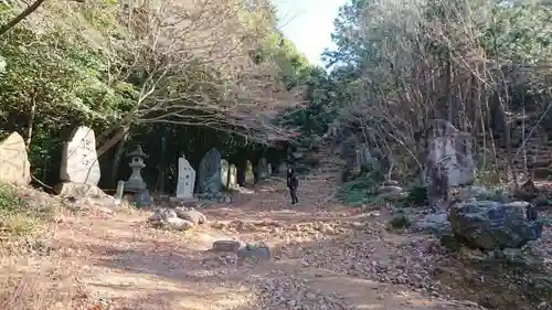 尾張冨士大宮浅間神社のその他建物