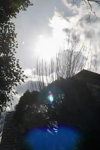 金王八幡宮(東京都)