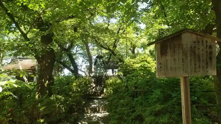 藤森神社のその他建物