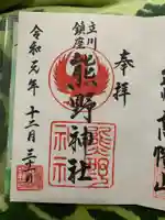 くまくま神社(導きの社 熊野町熊野神社)の御朱印