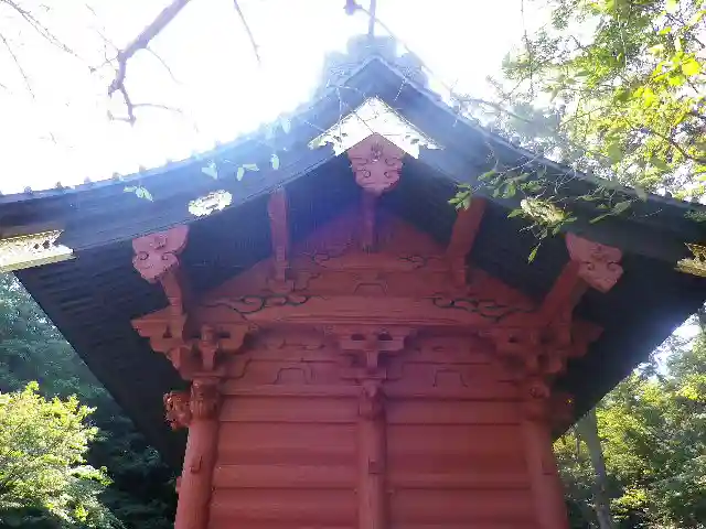 妙本寺の末社・摂社