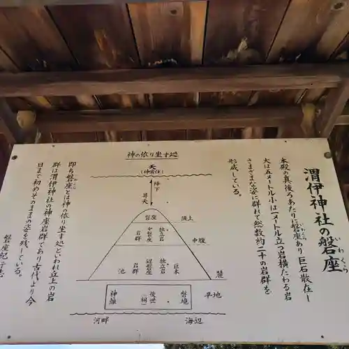渭伊神社(静岡県)