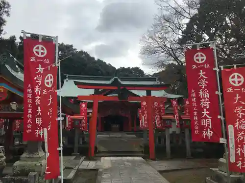 大學稲荷神社の建物その他