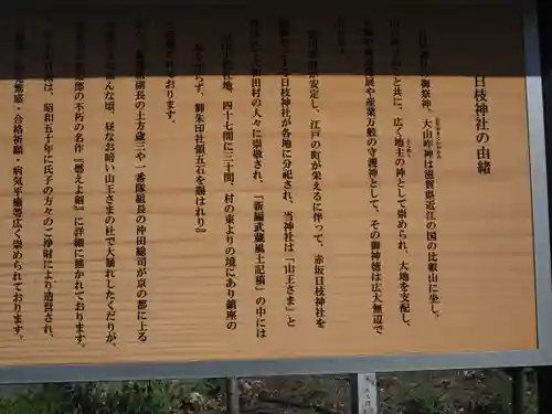 日枝神社の歴史