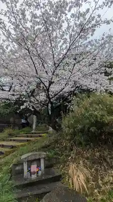檜山神社（建部大社境外末社）(滋賀県)
