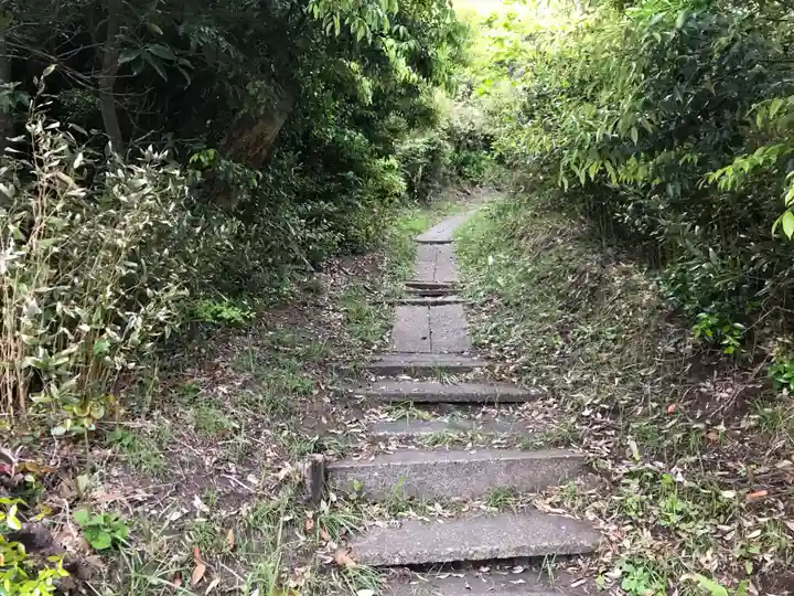 浅間神社のその他建物