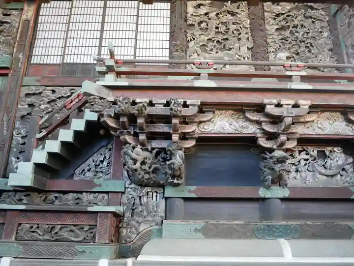 桐生天満宮の本殿・本堂