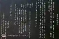 国玉稲荷神社の歴史