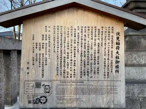 伏見稲荷大社御旅所の歴史