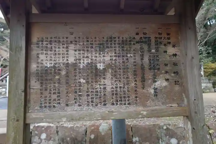 久山年神社の歴史