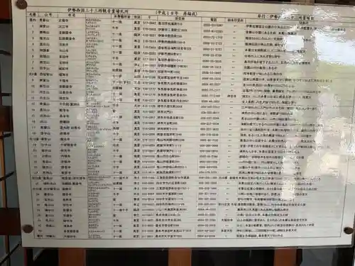 多度大社(三重県)