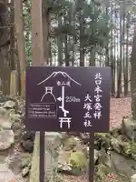 大塚丘(山梨県)