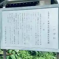 十二所神社(東京都)