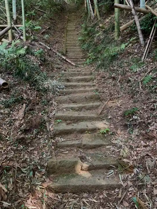 天満神社(千葉県)