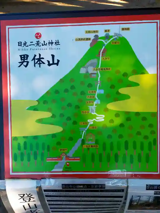 日光二荒山神社中宮祠(栃木県)