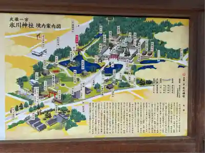 武蔵一宮氷川神社(埼玉県)
