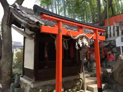 瓢箪山稲荷神社の末社・摂社