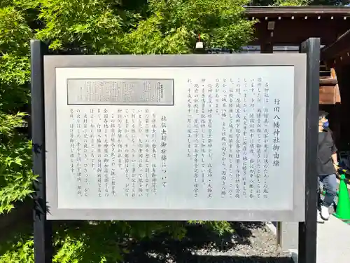 行田八幡神社の歴史