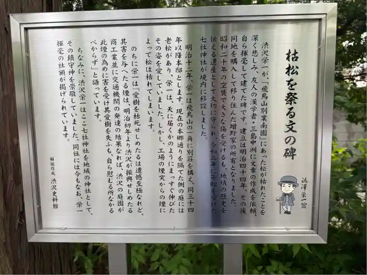 七社神社(東京都)