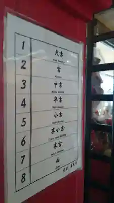 善光寺のその他建物