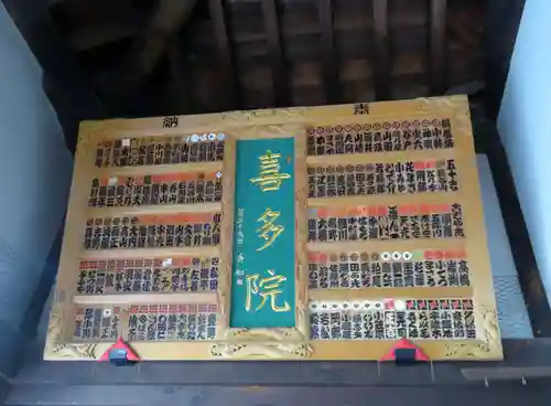 喜多院のその他建物