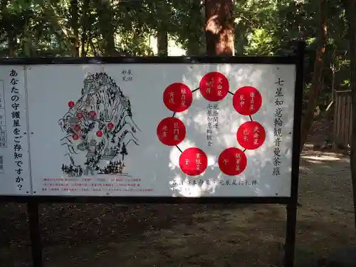 星田妙見宮(大阪府)