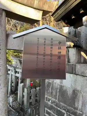 伏見稲荷大社二ノ峰（中之社神蹟・青木大神）(京都府)