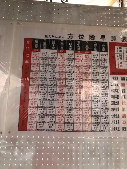 木田神社(福井県)