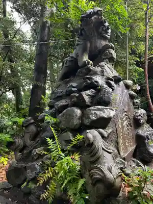 十二所神社(東京都)