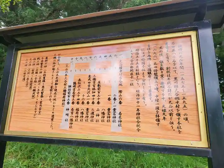 神明社(宮城県)