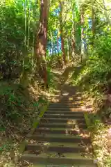 天神社(宮城県)