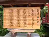 氣比神宮(福井県)