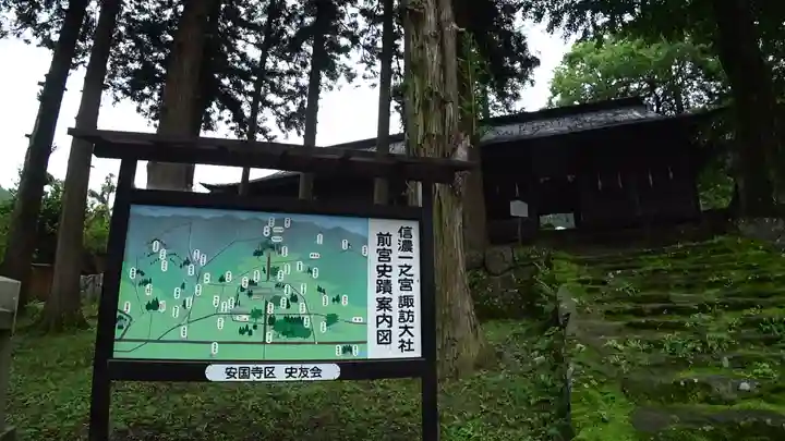 諏訪大社上社前宮のその他建物