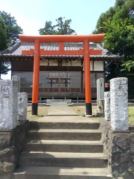 稲荷神社(群馬県)