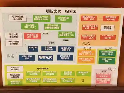 興禅寺のその他建物