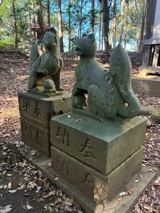 稲荷神社(千葉県)