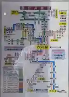 七面大明神のその他建物