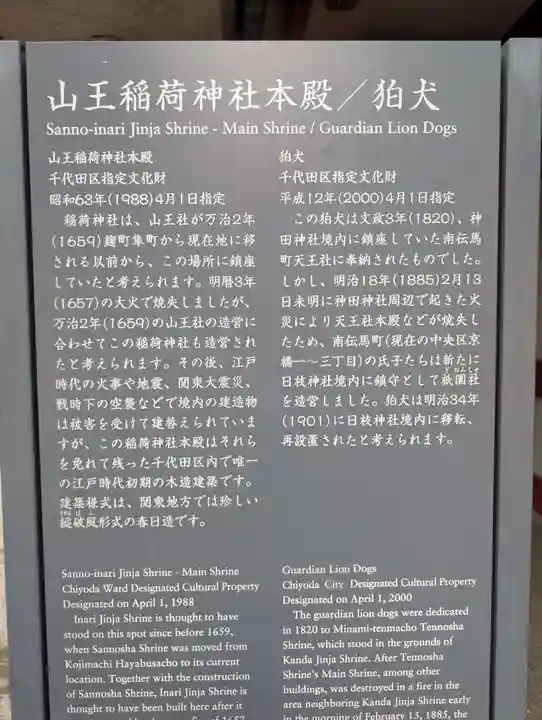 山王稲荷神社(日枝神社末社)(東京都)