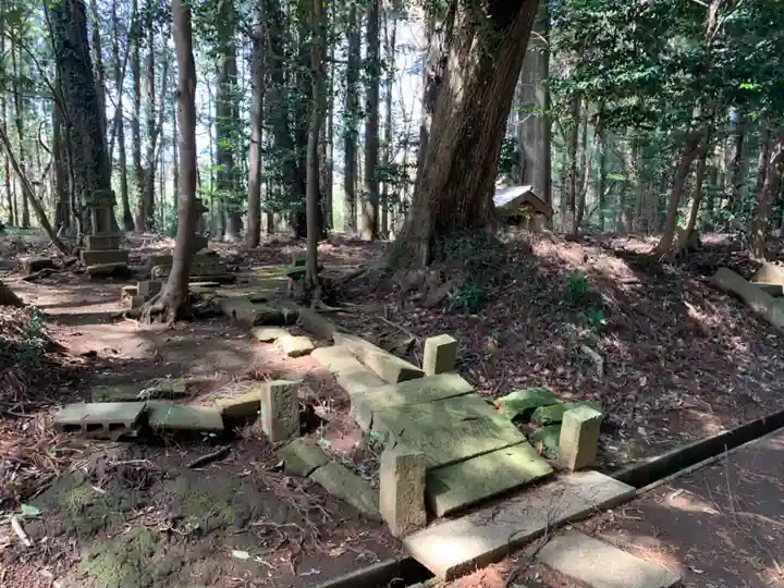 宗像神社(千葉県)