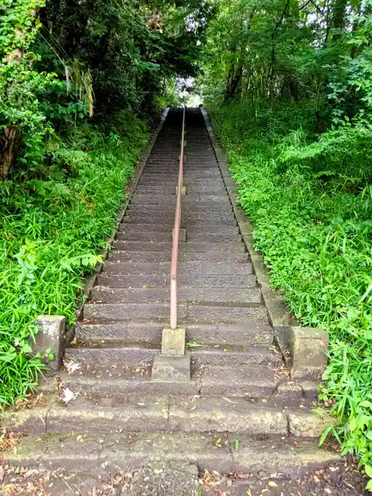 大庭神社(神奈川県)