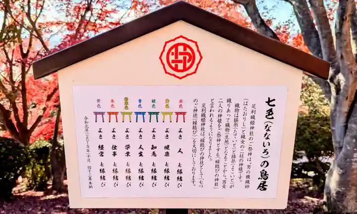 足利織姫神社のその他建物