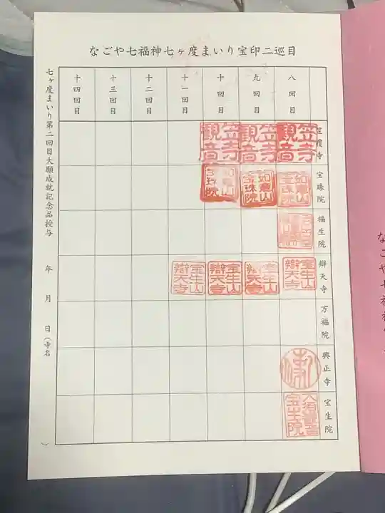 寳珠院(常楽寺)の御朱印