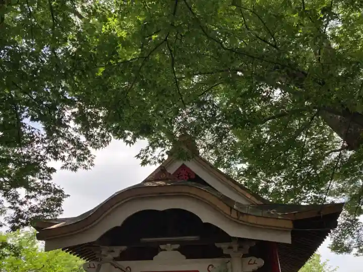 下妻神社(茨城県)