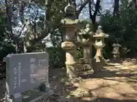 金刀比羅神社(愛知県)