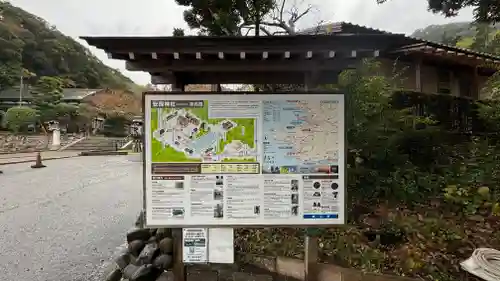 安房神社(千葉県)