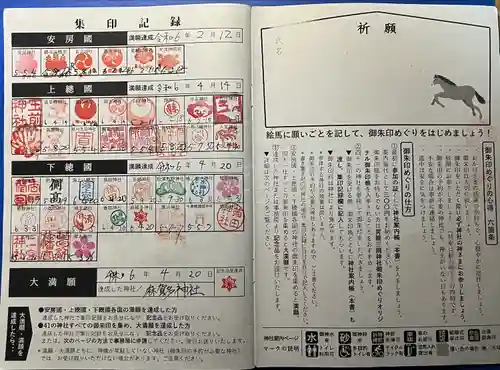 麻賀多神社(千葉県)