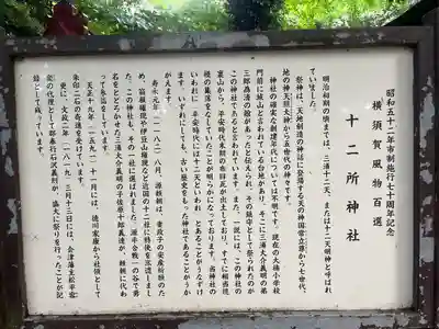 十二所神社(神奈川県)