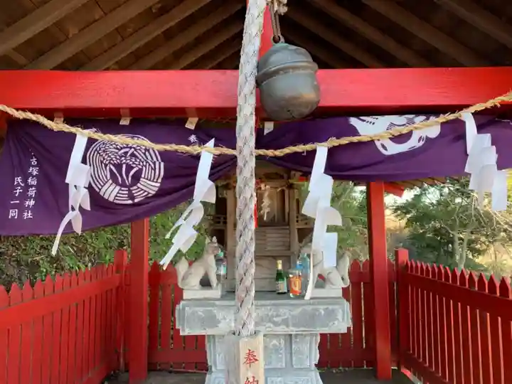 手古塚稲荷神社の本殿・本堂