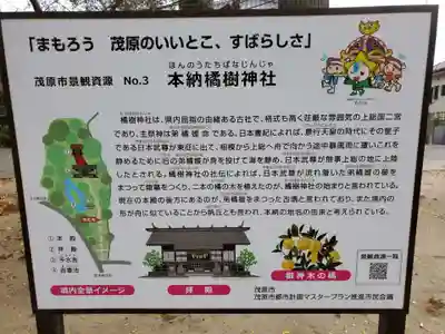 橘樹神社(千葉県)